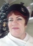 Елена - Staryy Oskol