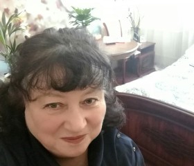 Елена, 66 лет, Ярославль