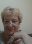 Nadezhda, 65  , Samarqand