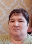 Светлана, 52 года, Раменское