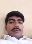 Sevenndar Rajput, 19 лет, Rūpnagar
