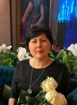 Альбина - Тула