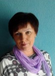 свнтлана - Киров (Кировская обл.)
