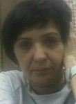 Анна, 58 лет, Мытищи