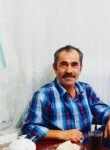 Ahmet, 31 год, Niksar