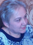 Людмила, 65 лет, Горад Гомель
