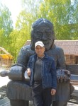 Рома - Челябинск