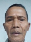 Sukirman, 61 год, Kota Bandar Lampung