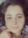 Mnea Rmdan, 22 года, حلب