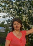 Любовь - Тула