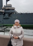 Любовь - Петрозаводск