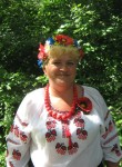 Людмила, 63 года, Біла Церква