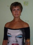 Елена, 55 лет, Ижевск