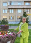 Елена - Ухта