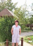 Anneli - Новосибирск