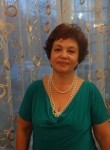 Ирина, 69 лет, Челябинск