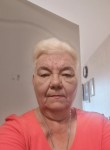 Ирина Плужникова, 67 лет, Москва