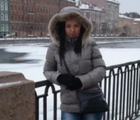 Vredina))), 33 года, Москва