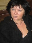 Виктория, 54 года, Нижний Новгород