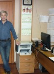 Kolya, 55, Moscow