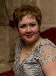 Елена, 35 лет