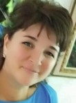 Елена - Ryazan