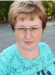 Ирина - Нефтеюганск