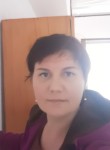 Oksana Simeonova, 45 лет, Бургас