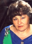 Тамара, 65 лет, Харків