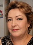 Лана - Калуга