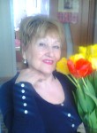 Людмила, 72 года, Жезқазған