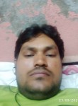 Skhmuddin, 33  , Mysore