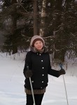 Екатерина, 34 года