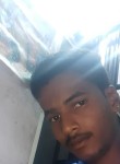 Manu Kumar, 19  , Nanjangud