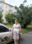 Светлана - Гурьевск (Кемеровская обл.)