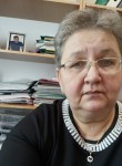 Елена, 57 лет, Вельск