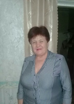 Анна, 65, Россия, Георгиевск