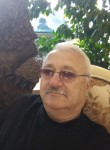 Нику - Дзержинский