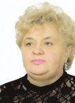 Фатима , 66 лет, Владикавказ