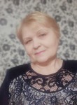 Нина - Пермь