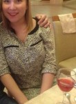 Ольга, 29 лет, Пермь