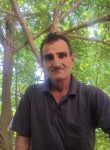 Sherzad, 52 года, السليمانية