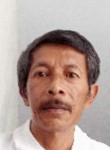 Hariyanto, 53 года, Kota Magelang