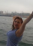 Ника, 33 года, Владивосток