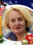 Светлана Шачнева - Кемерово