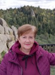 Татьяна, 67 лет, Карлівка
