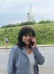 Ирина - Иваново