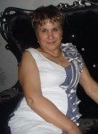 Нина, 59 лет, Колпино