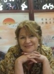 Ольга, 79 лет, Краснодар