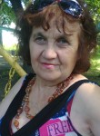 Светлана, 67 лет, Өскемен
